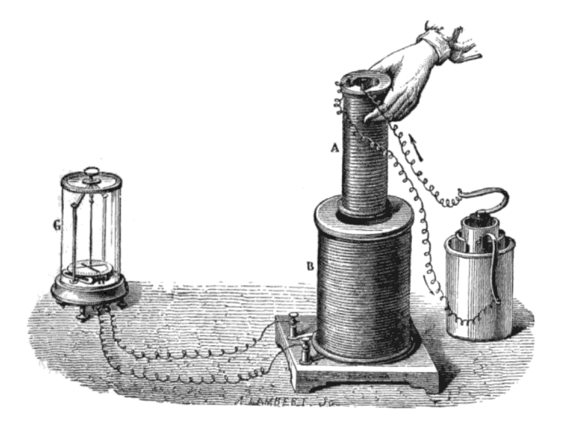 Old engraved illustration of a hand holding a wire coil near lab apparatus with cylinders and a galvanometer.
